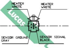 LUCAS LEB5236 - SENSOR OXIGENO