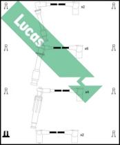 LUCAS LUC5253 - JUEGO CABLES ENCENDIDO