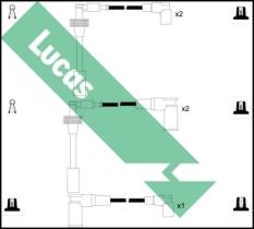 LUCAS LUC5262 - JUEGO CABLES ENCENDIDO