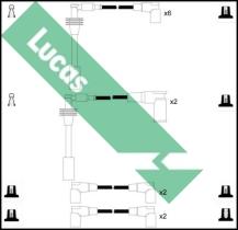 LUCAS LUC5269 - JUEGO CABLES ENCENDIDO