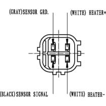 CARGO 181770 - SENSOR LAMBDA